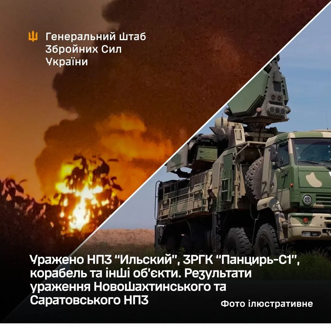 Генштаб підтвердив ураження корабля рф та Ільського НПЗ, пошкодження на ще двохЗСУ уразили НПЗ Ильский, Новошахтинський та Саратовський. Підтверджено пошкодження ЗРГК Панцирь-С1 та корабля окупантів у Криму.Війна в Україні • 2 червня, 07:49 • 2800 перегляди